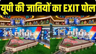 EXIT Poll 2024 यूपी की एकएक जाति का EXIT पोल  Uttar Pradesh  Caste Based Exit Poll  PM Modi [upl. by Kcirde]