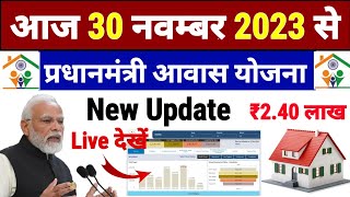 🏠 pradhan mantri awas yojana 2023 new update  pradhan mantri awas yojana 2023  pm awas yojana 2023 [upl. by Newcomer]