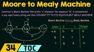 Conversion of Moore Machine to Mealy Machine [upl. by Ibib725]