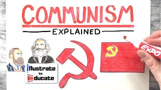 What is Communism Communism Explained  Property Vs Personal Property  Communism Vs Capitalism [upl. by Sterner]