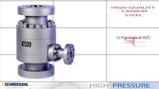 Schroedahl pump protection high pressure valves [upl. by Arvy955]