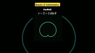 family of Limicon polar coordinates maths [upl. by Asiulairam]