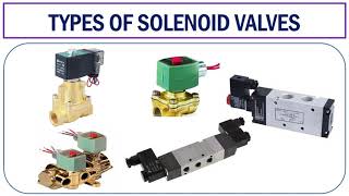 TYPES OF SOLENOID VALVES BASICS Solenoid [upl. by Temhem176]