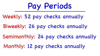 Pay Periods [upl. by Timi]