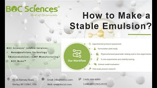 How to Make a Stable Emulsion  Nanoemulsion  Nanoformulation  What is an Emulsion [upl. by Kilroy]