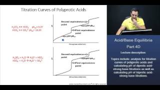 OAT Titration Curve of Polyprotic Acids pH  pKa1 pH  pKa2 and Equivalence Points [upl. by Sitruk]