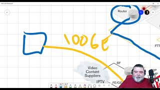 Basics of RFC 2544 and Y 1564 Testing Seminar [upl. by Ahsie]