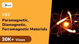 Paramagnetic Materials Diamagnetic Materials Ferromagnetic Materials [upl. by Adamo]