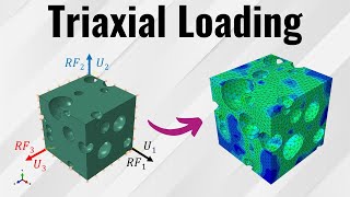 How to apply Triaxial Loading on 3D RVEs in ABAQUS voided material [upl. by Feodore896]