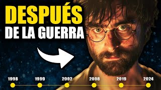 7 Eventos Importantes DESPUÉS de Que Acabó Harry Potter [upl. by Yatnuahs539]