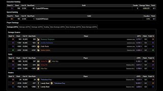 P4S Phase 1  SMN POV  87k DPS 97 Ranking  FFXIV Savage Raiding Controller player [upl. by Hgieliak271]