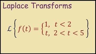 Laplace Transform of Piecewise Functions using Heaviside Function [upl. by Jerald]