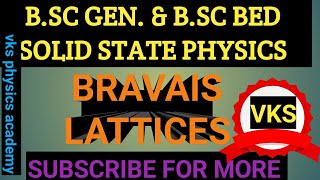 BRAVAIS LATTICES IN HINDI PART1 [upl. by Modie293]