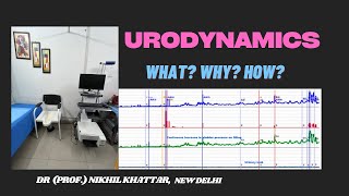 Urodynamics What Why How Hindi and English [upl. by Ennairej]