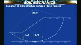 Lecture  57 Soil Mechanics [upl. by Serilda305]