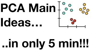 StatQuest PCA main ideas in only 5 minutes [upl. by Nerrej]