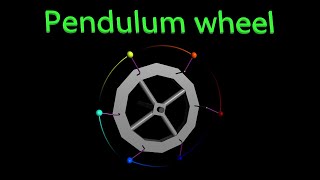 Pendulum wheel shorts [upl. by Caldera]