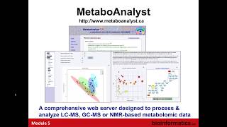 Metabolomic Data Analysis using MetaboAnalyst [upl. by Sassan]