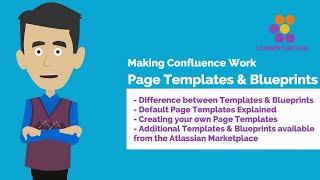 Atlassian Confluence Tutorial for Teams  Page Templates amp Blueprints [upl. by Noral]