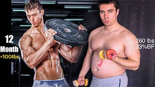 Extreme Fat Burning Workout DONT TRY THIS AT HOME [upl. by Lovich]