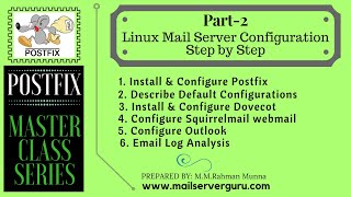 Linux Mail Server Configuration Step by Step [upl. by Nicol]