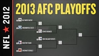 2012  2013 NFL Playoff Picture Bracket and Schedule AFC Edition [upl. by Aynekal954]