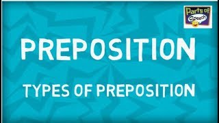 English Preposition Quiz Beginner to Advanced [upl. by Gilba]