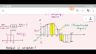 Reconstruction Ideal Interpolator Signals amp Systems BTechEE IV SEM By Mr Nitesh Kataria [upl. by Feeney]