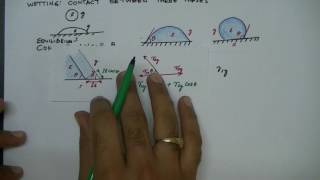 Lecture 32 Wetting Contact between three phases [upl. by Anitsyrk508]