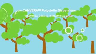 CANVERA Polyolefin Dispersions for Sustainable Can Coating [upl. by Jahdiel]