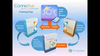 Connexus Overview Training [upl. by Enirehtak]