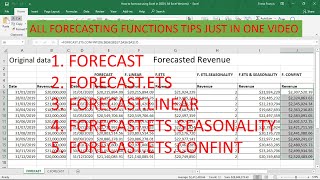 Exponential Smoothing Forecasting Using Microsoft Excel [upl. by Yecac502]