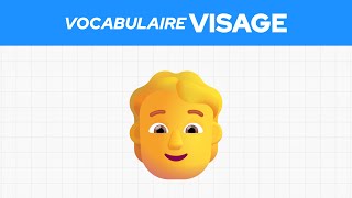 Le vocabulaire anglais du visage 🧑‍🦱 [upl. by Nodnart]