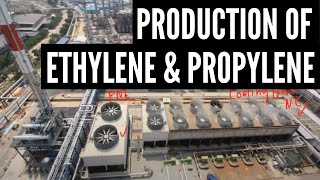 Production of light olefin ethylene and propylene in refinery [upl. by Alyssa991]