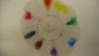 Chromatography Marker in Water [upl. by Sherri]