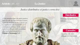 10  Philosophistoria  Aristote 45 Justice citoyenneté et art de la politique dans la Cité [upl. by Aicad]