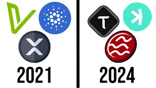 Sind das 2024 die neuen Krypto Stars [upl. by Ledba]