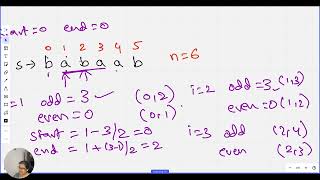 GeeksForGeeks LeetCode 5 Longest Palindromic Substring  On2 solution in java interviews [upl. by Ploch]