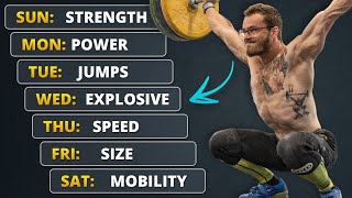 Do This Workout Split To Build Athletic Muscle [upl. by Jaymee]