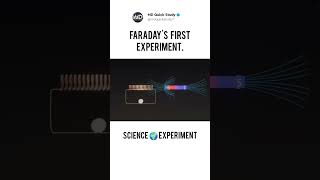 Faradays First 🌍 Experiment Explain 3D Animation faradayslaw scienceexperiments [upl. by Ark]