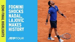 Highlights Fognini Shocks Nadal Lajovic Makes History  MonteCarlo 2019 [upl. by Cartwell336]