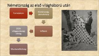 9 A nemzetiszocialista Németország 12  Hangos törikönyv [upl. by Graeme419]