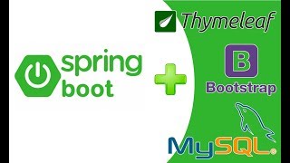 CRUD en Java Spring Boot  Thymeleaf y MySQL Diseñando Bootstrap Form Parte 8 [upl. by Ttelracs]