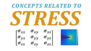 Stress  Concepts Related to Solid Mechanics  IIT Delhi [upl. by Bowes]