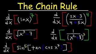 Chain Rule For Finding Derivatives [upl. by Eremihc]