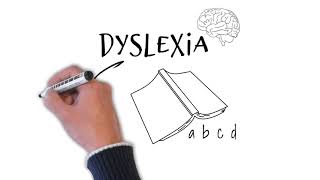 Facts and Myths about Dyslexia [upl. by Metah]