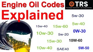 5W30 vs 5W40 Oil Which One Should You Use [upl. by Fleck327]