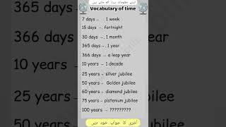 vocabulary of time general knowledge informations english generalknowledge currentaffairs [upl. by Marrilee]