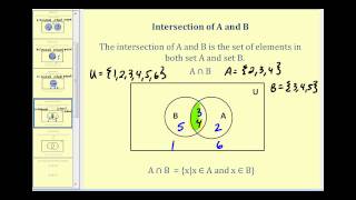 Set Operations and Venn Diagrams  Part 1 of 2 [upl. by Pinckney118]