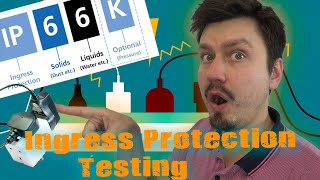 Ingress Protection Testing to EN 60529 [upl. by Sergei]